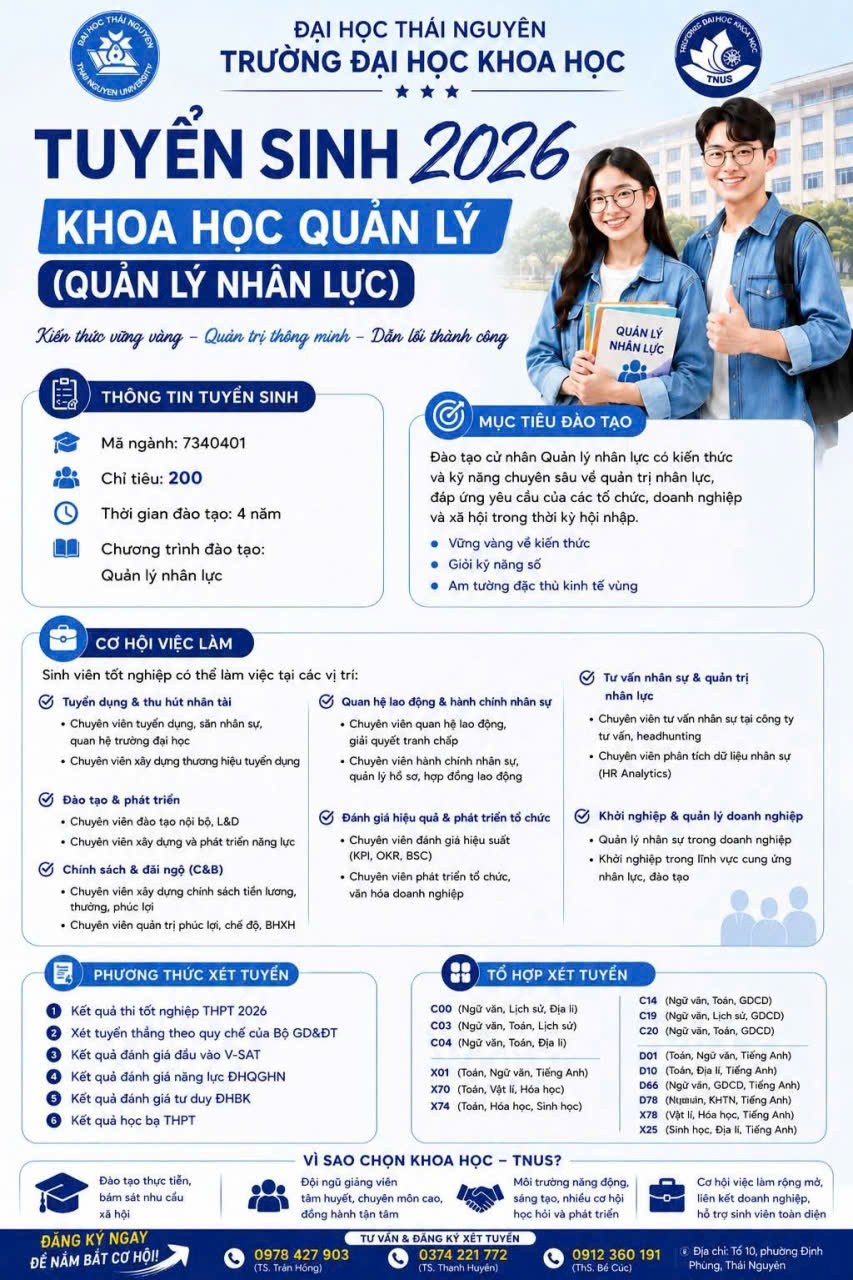 Khoa học quản lý (quản lý nhân lực) - ngành học của thời đại phát triển nhân lực